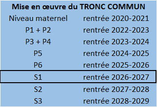 Tronc commun calendrier